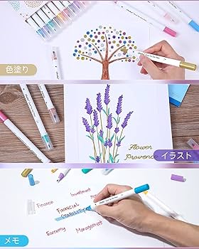 Ohuhu アートマーカー 149本 トレーシングペーパー付き Ohuhu アートマーカー 149本 トレーシングペーパー付き Amazon